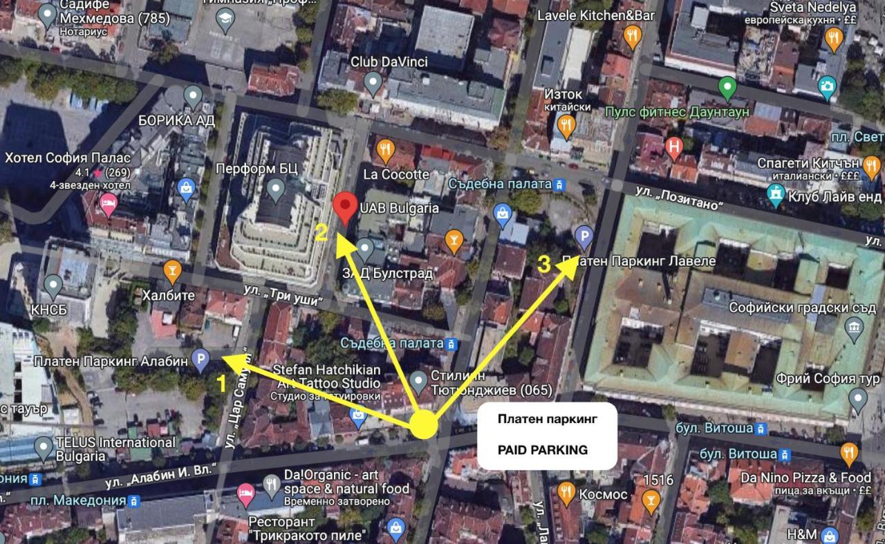Top Centre Sofia Apartment For 6 Guests Ngoại thất bức ảnh